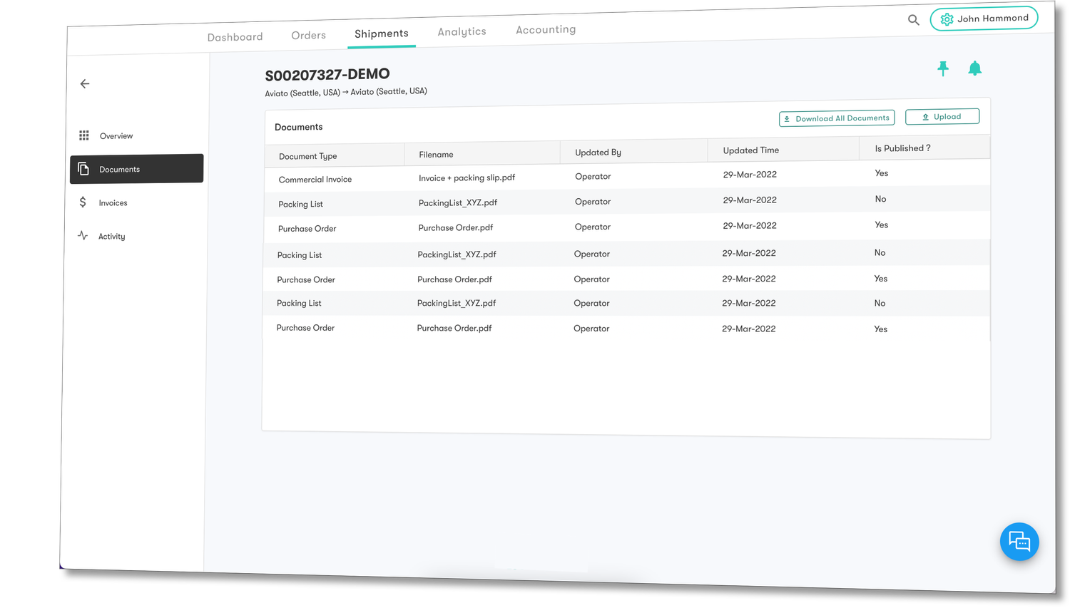 Centralized documents
